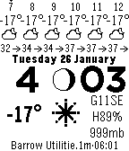 Hourly forecast 3