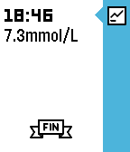 Simple CGM