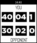 Simple Tennis Scorer