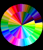 palette