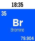 Periodic Time