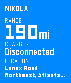 Tesla Time