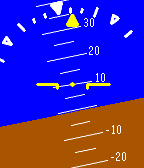 Attitude Indicator
