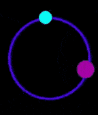 Vortex