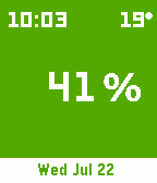 Percentage