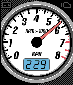 RPM