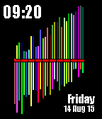 Equalizer