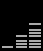 Neolog Watchface