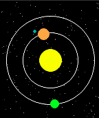 Solar