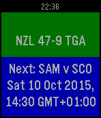 Six Nations Rugby 2016