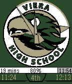 VHS Watchface