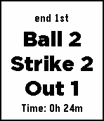 BSO Baseball Indicator