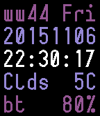 DataFace
