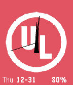 UL