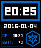 IngressFace