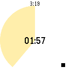 Limone