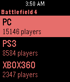 Online Player Stats