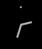 TicToc for OG (2)