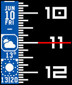 Ruler Weather