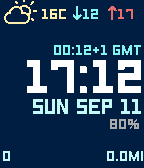 Timeboxed