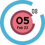 Chrono Ring