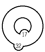 Inner Circle