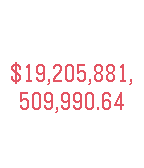 Debt Clock