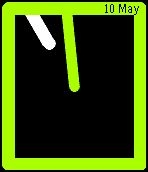Twatch Chalice