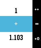 Calculabble