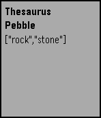 Thesaurus