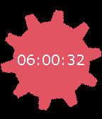 Homestuck Time