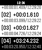 Lap counter