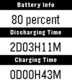 Battery life