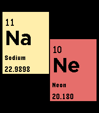 Periodic Color