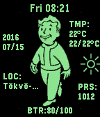 PiP-Boy