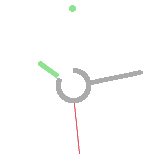 Ticker 2