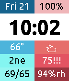 Eight-frame