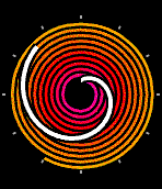 Continuous Spiral Clock
