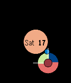 Orbit 2.0 - TJHSST Schedule