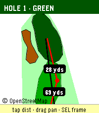 Pebble Golf