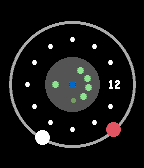 ORBIT