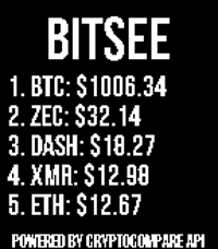 BitSee