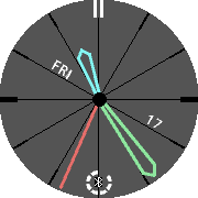 Timeless Radial
