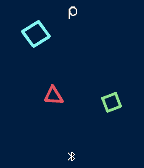 Shapes