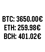Crypto Currency Indicator