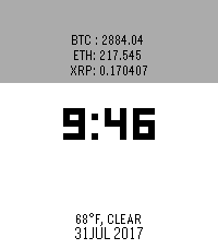 CryptoWatch