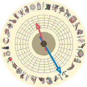 Hieroglyph