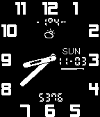 Advanced Analog