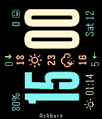 phoenix 270°