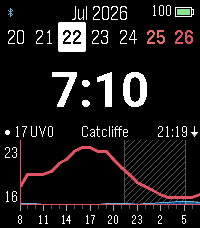 InfoWatch